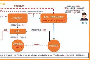 英媒：英力士正在考察曼联的将帅关系，滕哈赫和拉什福德格外冷淡