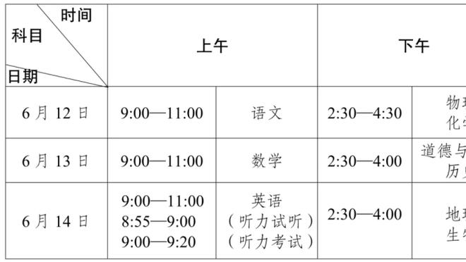 小波特谈约基奇不看人传球：他好像脑后长了一双眼睛