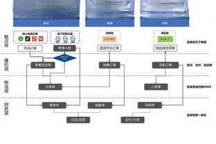 卡莱尔：贾雷斯-沃克凭借昨晚表现赢得了上场时间 整场球都有机会