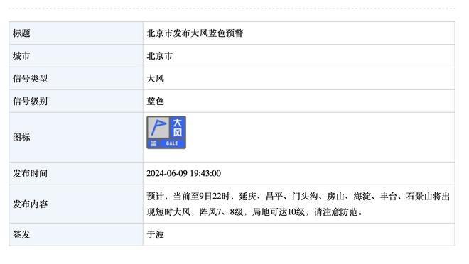 邮报：滕哈赫关注拉齐奥门将普罗维德尔，曾在欧冠绝平马竞